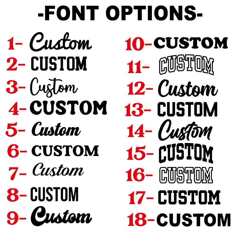 Text