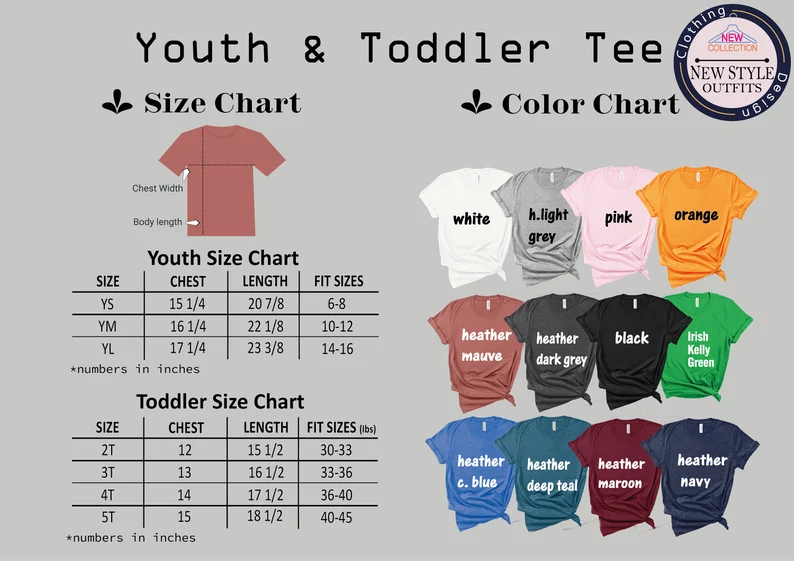 Text