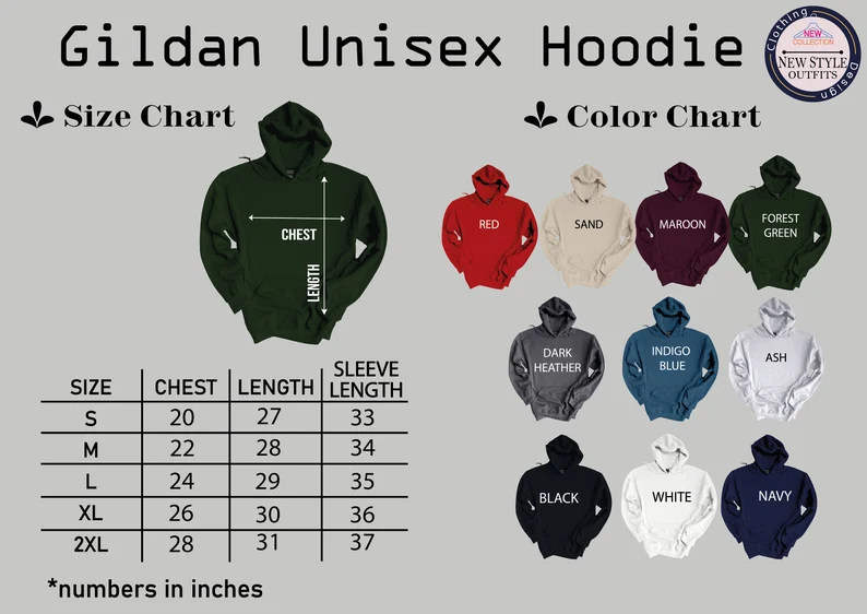 Text